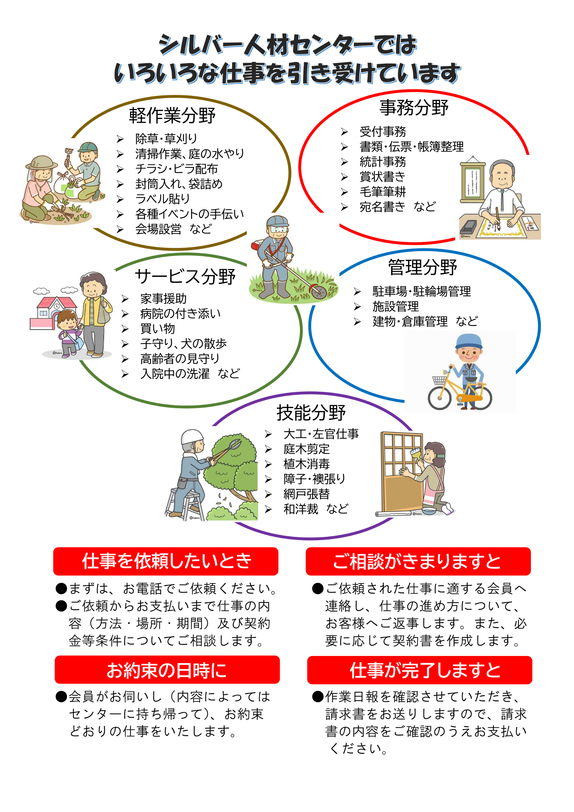 仕事を依頼したい方 公益社団法人伊予市シルバー人材センター